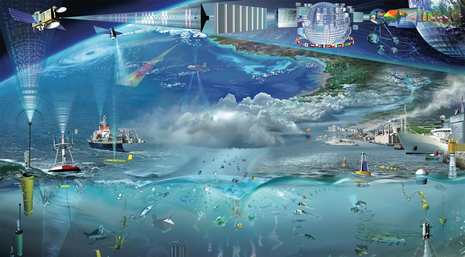 Ocean Observation Systems: Improving Our Understanding of the Ocean in New Ways