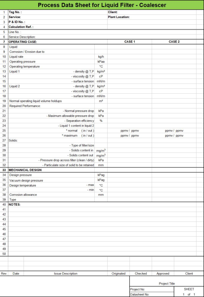 Process datasheet